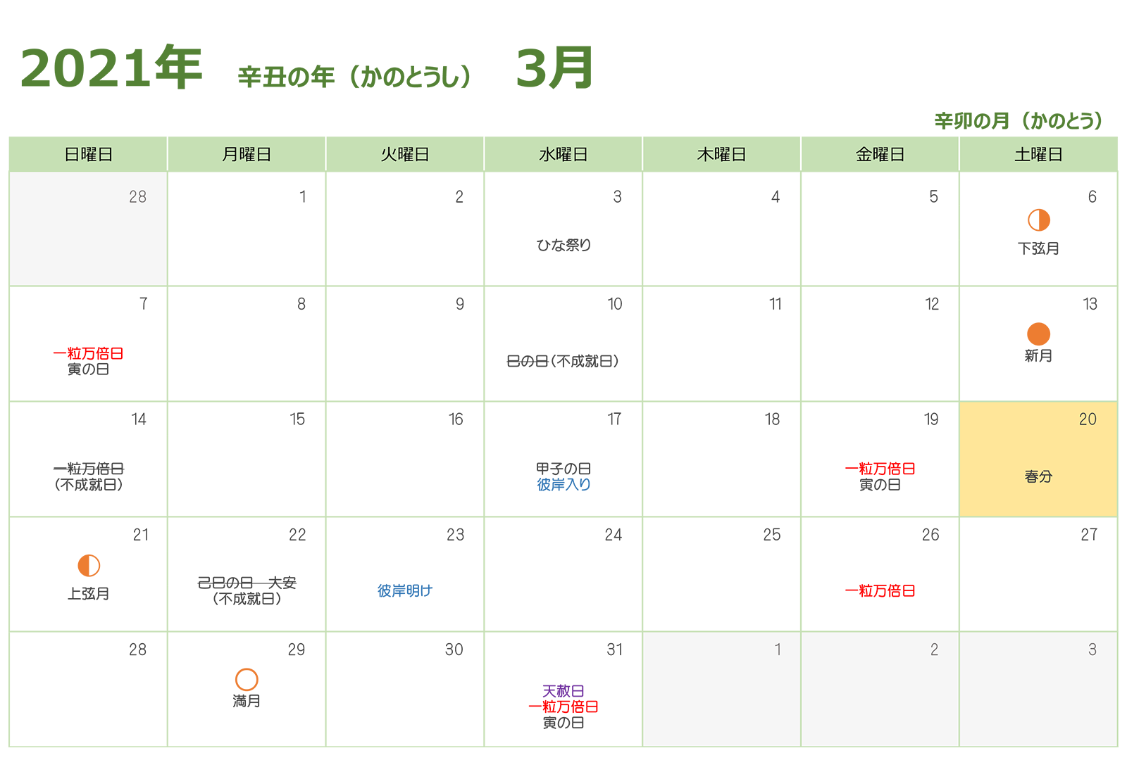 21年 開運カレンダー Cotoishiya こといし屋